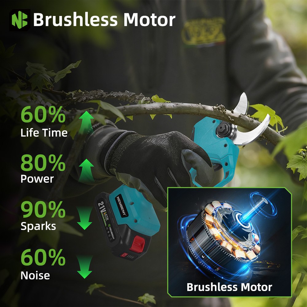NEWBENY Cisailles électriques  - Electric Gadget avis et prix