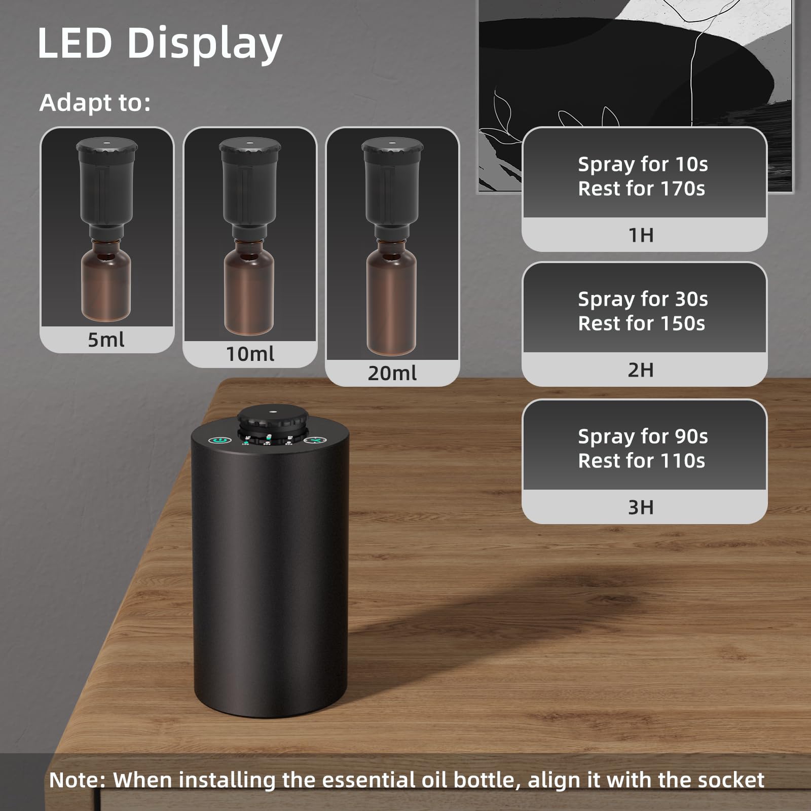 Diffuseur d'huiles essentielle - Electronics Gadgets For Home avis et prix