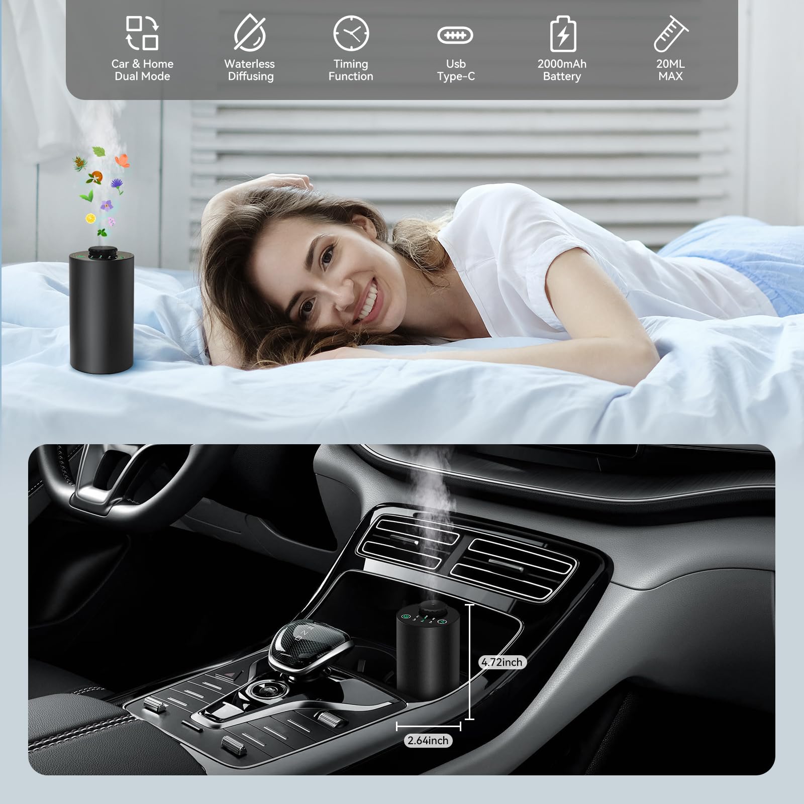 Diffuseur d'huiles essentielle - Electronics Gadgets For Home avis et prix